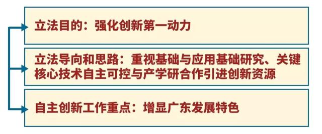 新奥最精准免费大全的实用释义与解释落实,新奥最精准免费大全的实用释义与解释落实