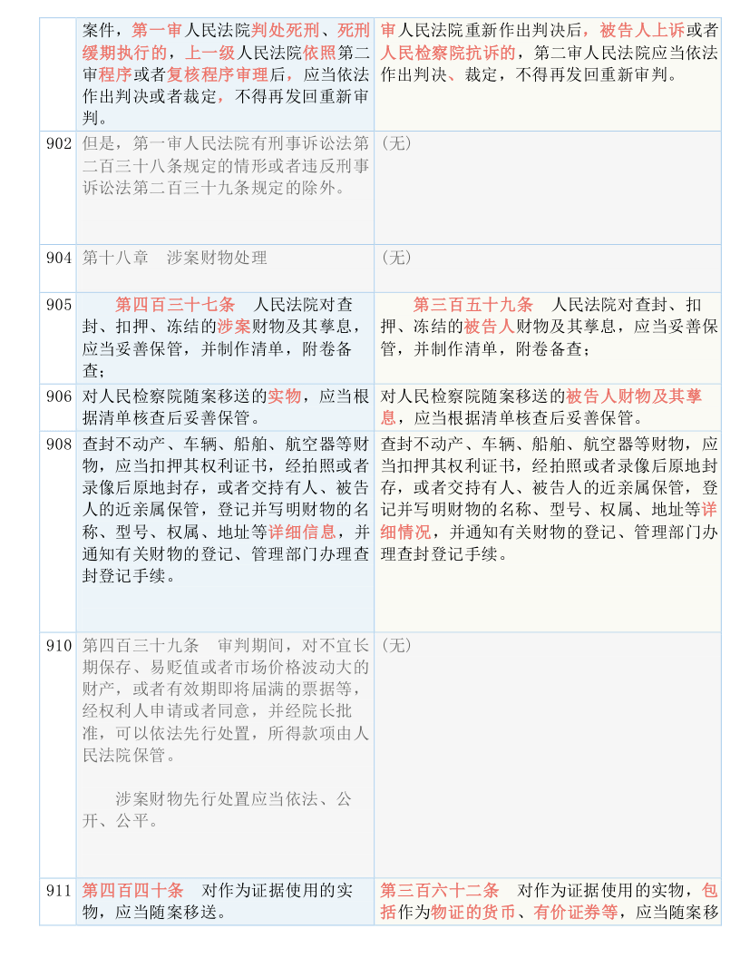 揭秘77778888精准四肖，全面释义、解释与落实,77778888精准四肖;全面释义、解释与落实