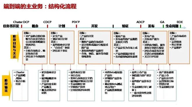 新澳2025最新资料大全与决策资料解释定义,新澳2025最新资料大全,决策资料解释定义