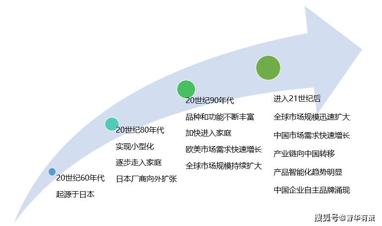 新澳2025最新资料大全，全面解析澳大利亚未来发展蓝图,新澳2025最新资料大全,全面解析澳大利亚未来发展蓝图