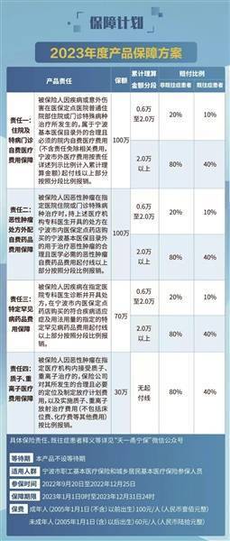 如何识别2025新奥原料免费大全虚假宣传，避免经济损失,如何识别2025新奥原料免费大全虚假宣传,避免经济损失