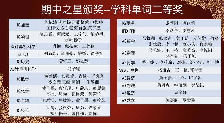 确保成语解释落实的问题—以4949澳门特马今晚开奖53期为关键词的思考,4949澳门特马今晚开奖53期,确保成语解释落实的问题_尊享款