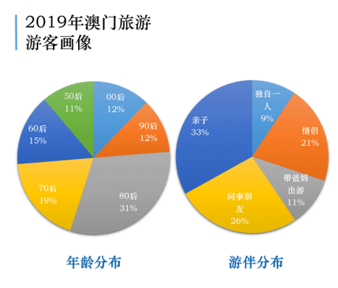 澳门与香港的未来展望，精准发展的蓝图与落实策略,2025新澳门与香港精准免费提供,词语释义、解释与落实