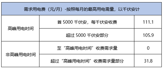 双心一文 第74页