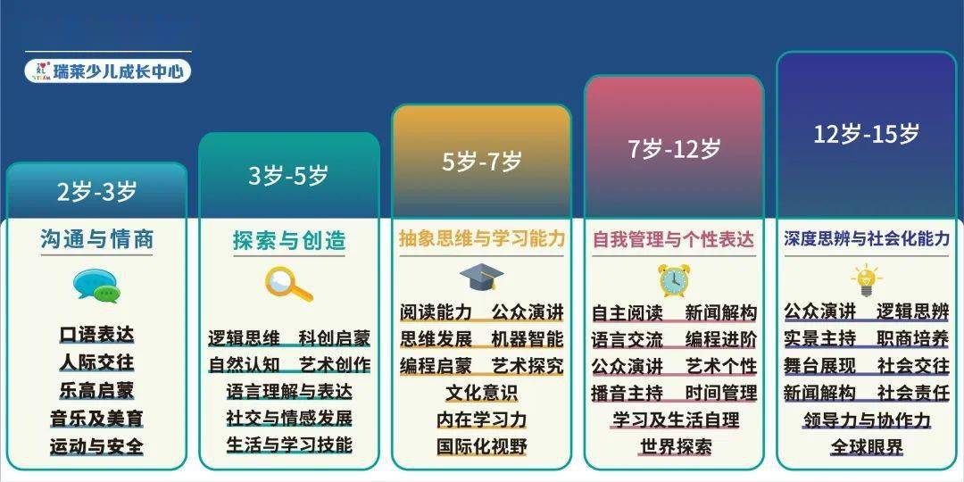 探索未来教育蓝图，新澳免费资料内部玄机与精选答案落实策略,2025新澳免费资料内部玄机亦步亦趋精选答案落实_全新版本