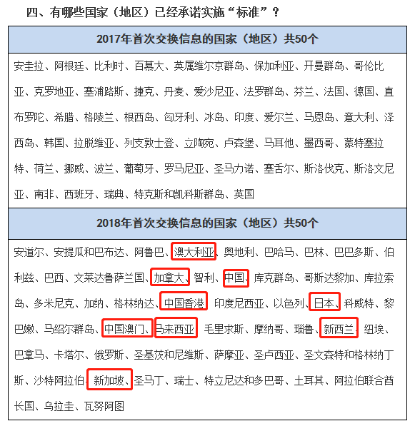 百科 第74页