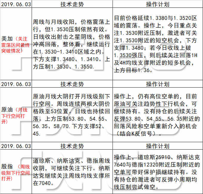 关于新澳天天正版资料大全的全面解答与解释落实到2025年,2025新澳天天正版资料大全,全面解答解释落实