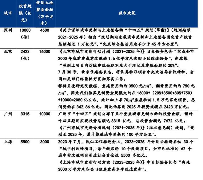 探索与解读，澳门新策略下的精准服务展望,2025新澳门天天免费精准 全面释义、解释与落实