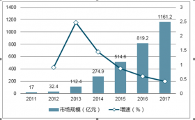 百科 第103页