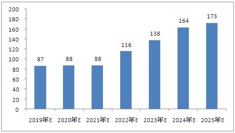 新澳2025最新资料大全与决策资料解释定义,新澳2025最新资料大全,决策资料解释定义