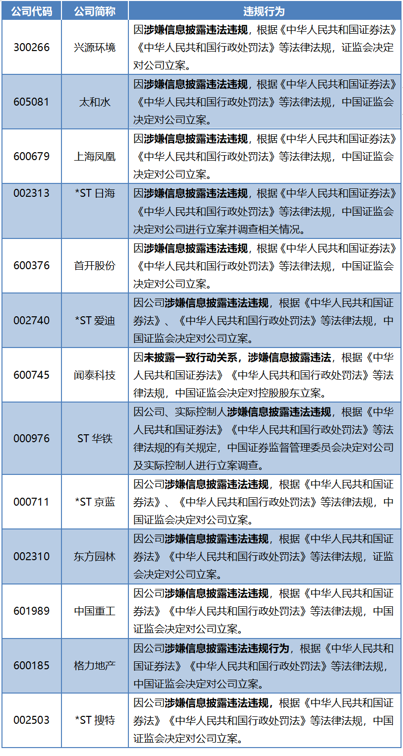 双心一文 第37页