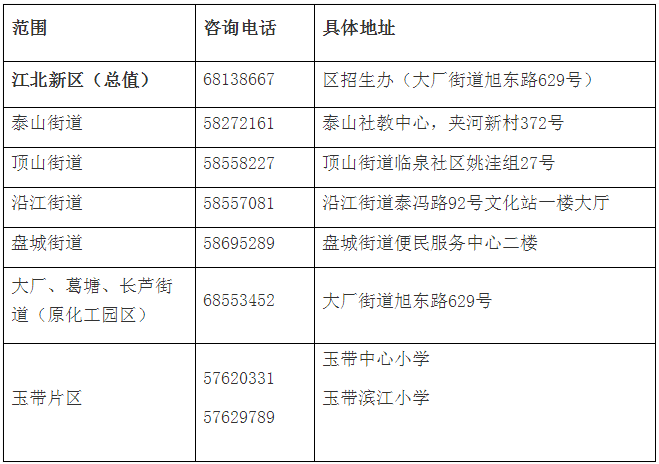 新闻 第32页