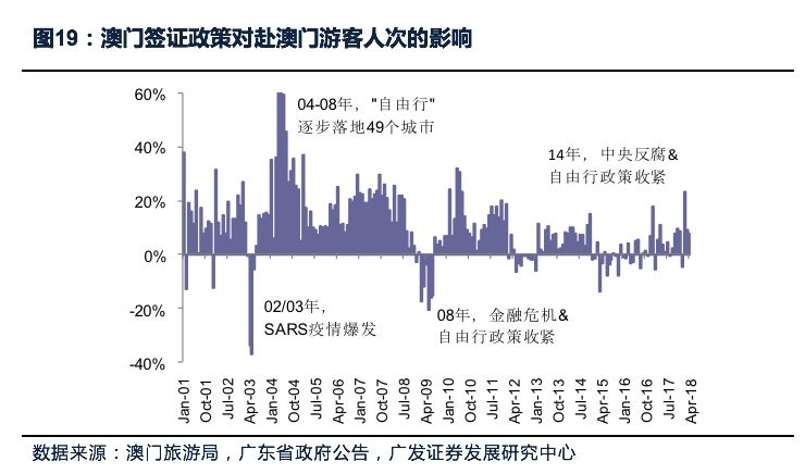 和平释义下的新澳门与香港，精准正版免费与区域发展的探索,2025新澳门与香港精准正版免费,和平释义、解释与落实