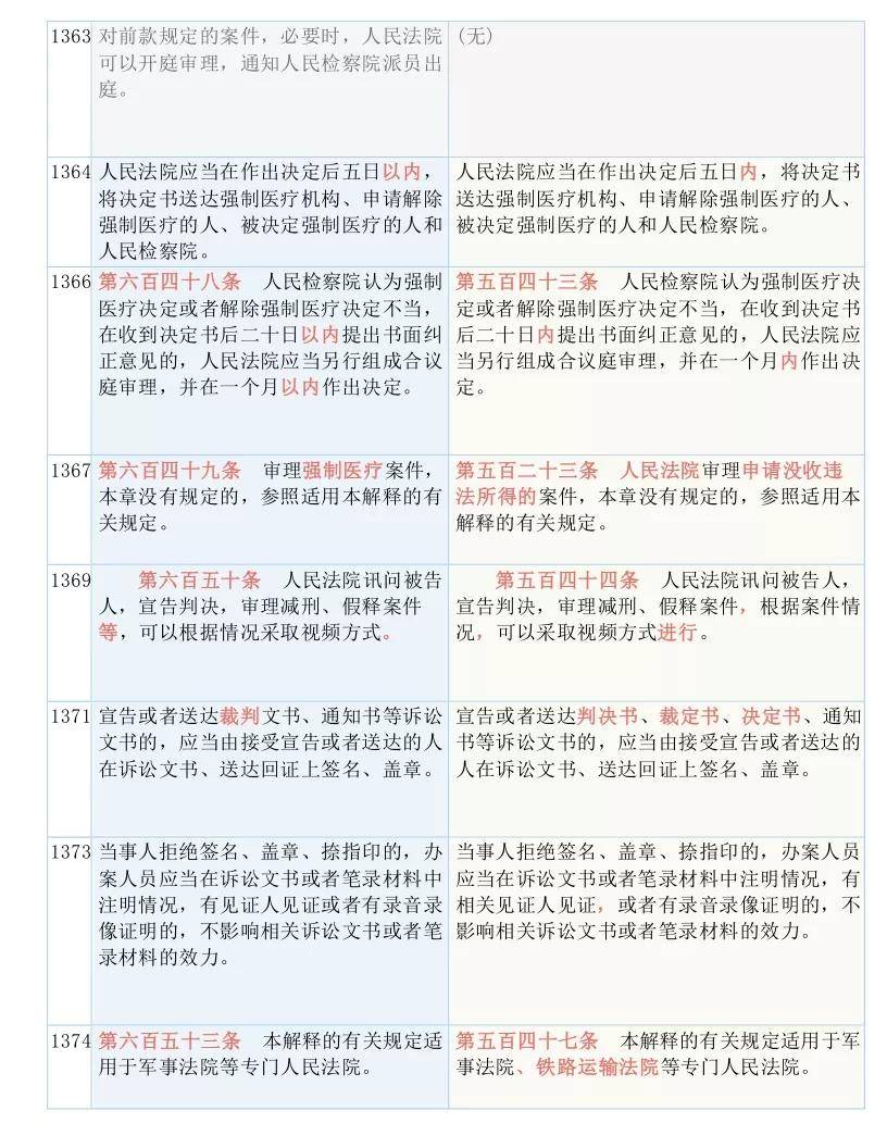 新澳2025今晚中奖资料汇总实用释义、解释与落实策略详解,新澳2025今晚中奖资料汇总实用释义、解释与落实