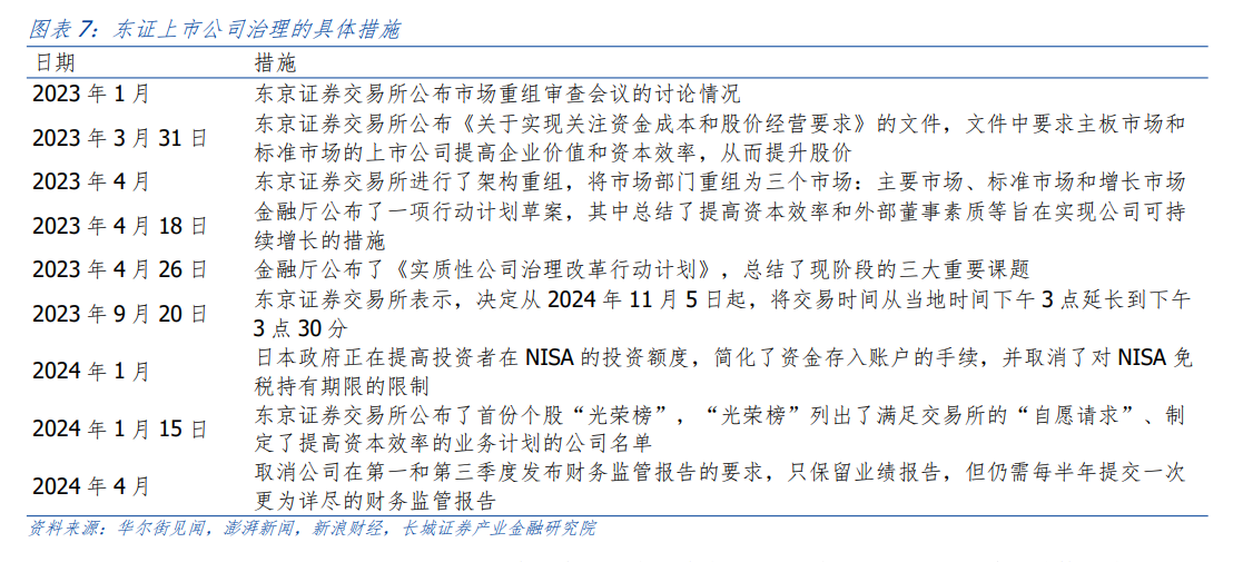 关于2025新澳精准免费大全的实证释义、解释与落实策略,2025新澳精准免费大全-实证释义、解释与落实