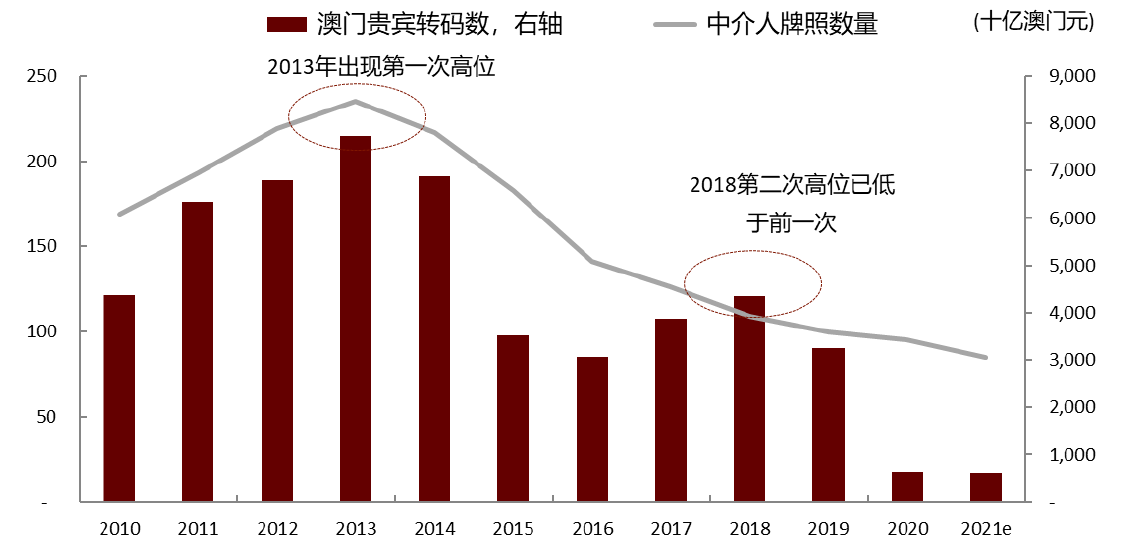 新闻 第4页