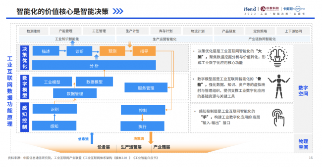 新澳2025最新资料大全及其决策资料解释定义研究,新澳2025最新资料大全,决策资料解释定义