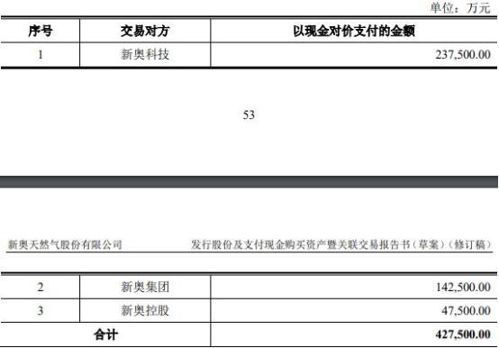 揭秘2025新奥最精准免费大全，真相、风险与应对策略,2025新奥最精准免费大全;警惕虚假宣传-全面贯彻解释落实