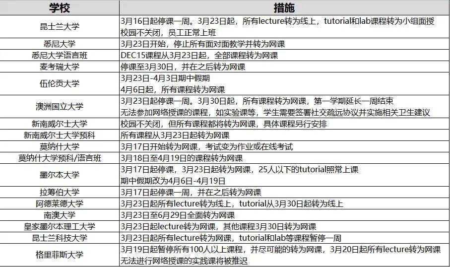 澳门最精准免费资料大全与旅游景点详解，词语释义、解释与落实,澳门最精准免费资料大全旅游景点,词语释义、解释与落实