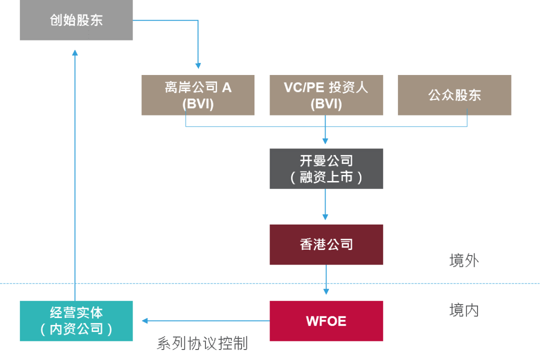 关于新奥管家婆香港在2025正版的发展蓝图，构建、解答、解释与落实,2025正版新奥管家婆香港,构建解答解释落实