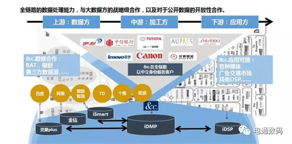 新奥2025年免费资料大全概览，未来能源领域的宝藏,新奥2025年免费资料大全,新奥2025年免费资料大全概览