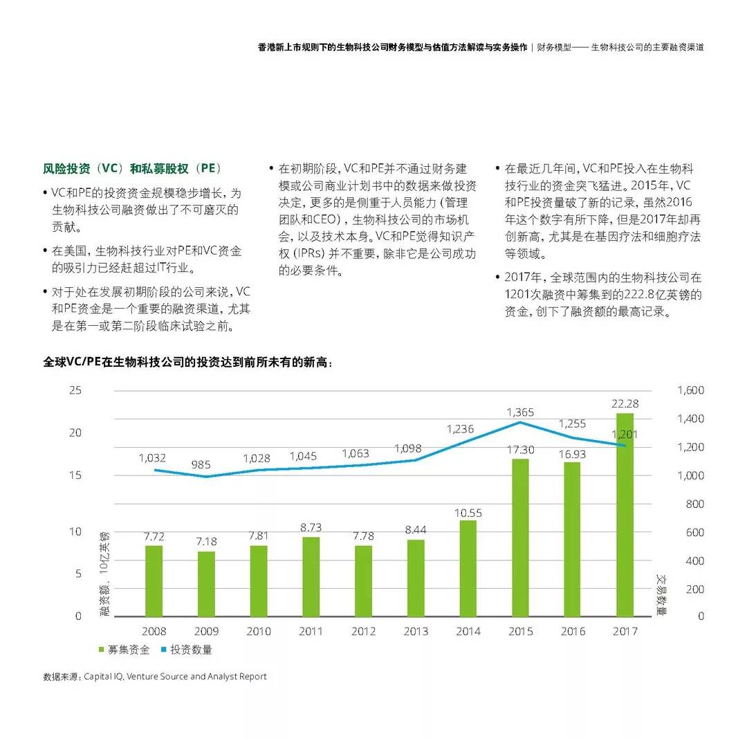 百科 第25页