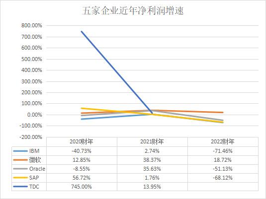 解析澳门博彩业发展趋势，走向精准化、专业化的龙门之路,2025新澳门最精准正最精准龙门,深度解答解释落实