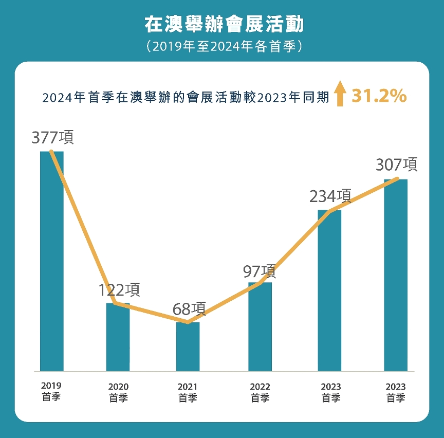 澳门和香港天天中好彩实证释义、解释与落实的新篇章—走向2025年的探索与展望,新2025年澳门和香港天天中好彩实证释义、解释与落实