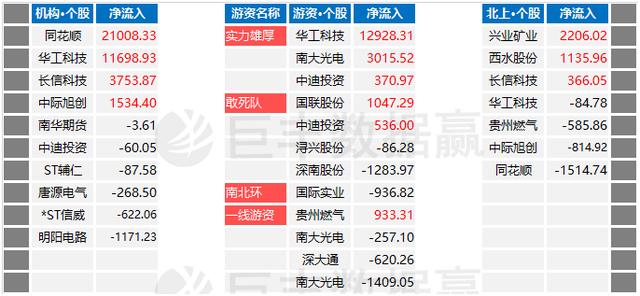 新闻 第17页