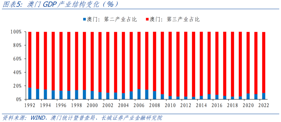 澳门三中三必中一组的统计解答解释与落实策略,澳门三中三必中一组,统计解答解释落实