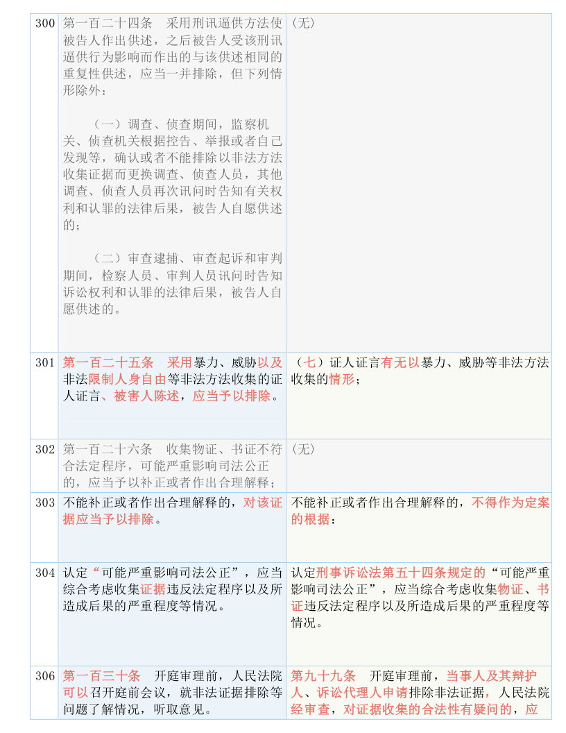 新澳准确内部彩资料大全最新版本，详细解答、解释与落实,新澳准确内部彩资料大全最新版本,详细解答、解释与落实