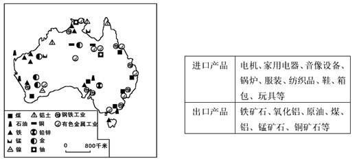 新澳2025最新资料大全，全面解析澳大利亚未来发展蓝图,新澳2025最新资料大全,全面解析澳大利亚未来发展蓝图