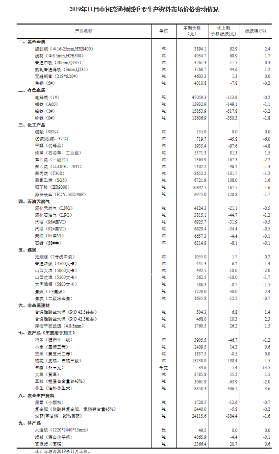 新澳2025精准正版免费资料，全面释义、解释与落实的参考价值,新澳2025精准正版免費資料具有参考性,全面释义、解释与落实