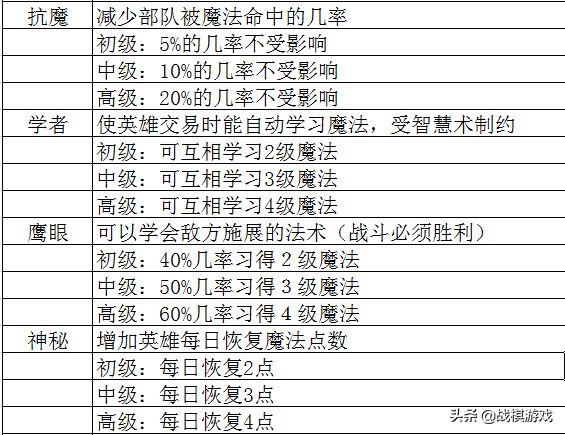 新门内部免费资料大全，详细解答、解释与落实,新门内部免费资料大全,详细解答、解释与落实