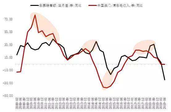 探索新澳门，2025年天天免费精准大全的实证释义与实践路径,2025年新澳门天天免费精准大全;实证释义、解释与落实