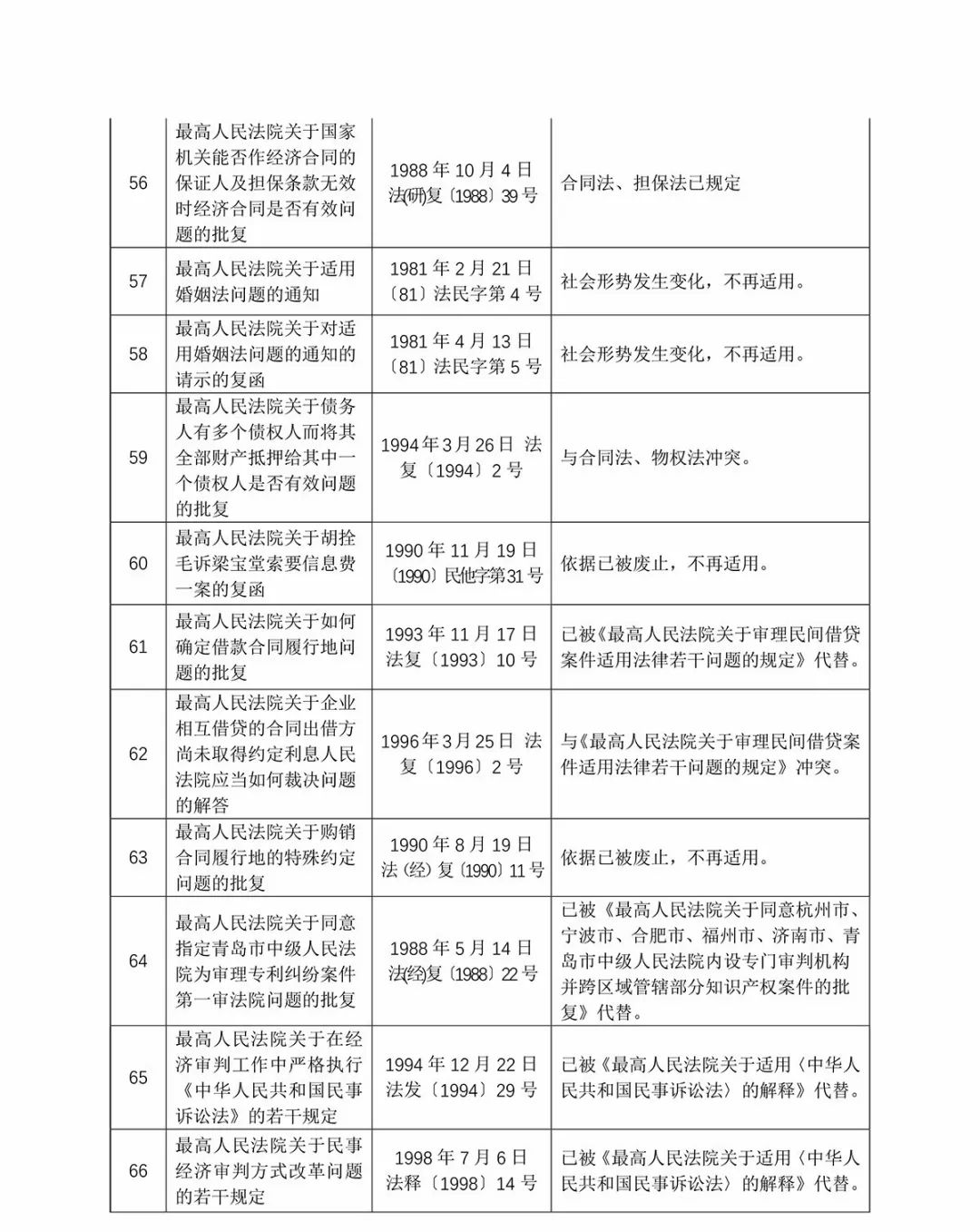 澳门与香港一码一肖一特一中资料大全的实证释义、解释与落实,澳门和香港一码一肖一特一中资料大全吗实证释义、解释与落实