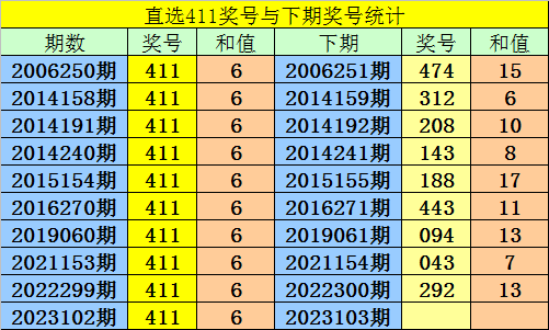 一码一肖，揭秘精准预测的秘密—百分之百精准预测之道,一码一肖100%精准—揭秘精准预测的秘密