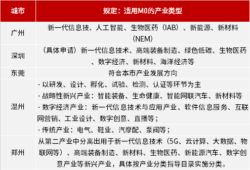 新澳门与香港准确内部免费资料精准大全及精选解析、落实与解释,新澳门与香港准确内部免费资料精准大全,精选解析、落实与解释