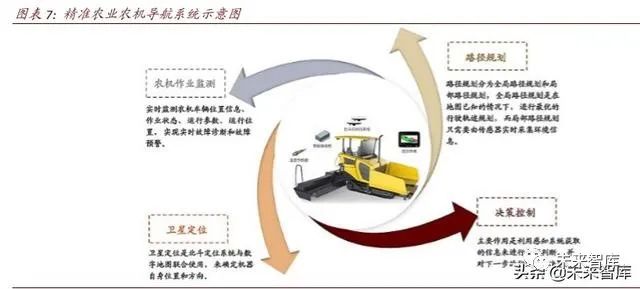 探索未来，2025精准资料免费大全的深度解析与实施策略,2025精准资料免费大全.详细解答、解释与落实