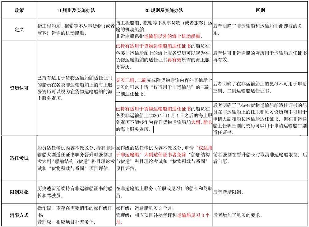 迈向2025，全年免费资料大全的详细解答、解释与落实策略,2025全年免费资料大全,详细解答、解释与落实