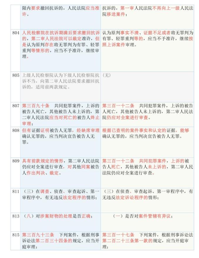 最准一码一肖，凤凰网实证释义、解释与落实,最准一码一肖100%凤凰网-实证释义、解释与落实