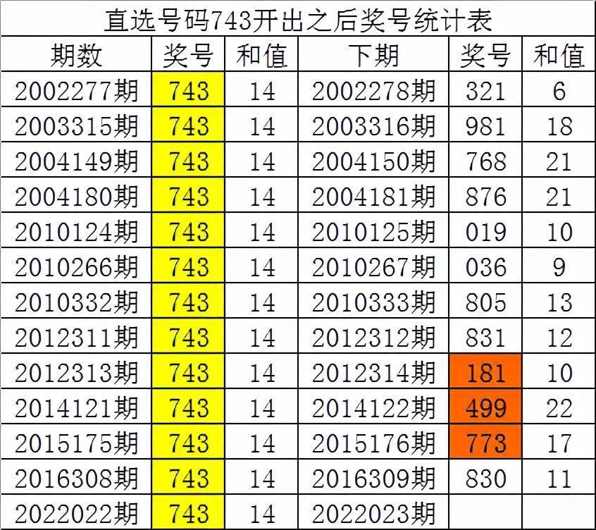 澳门一码一码100%准确天天，揭秘彩票预测的真相与策略落实,澳门一码一码100准确天天,详细解答、解释与落实