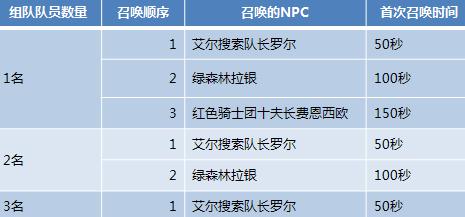 新门内部免费资料大全，详细解答、解释与落实,新门内部免费资料大全,详细解答、解释与落实