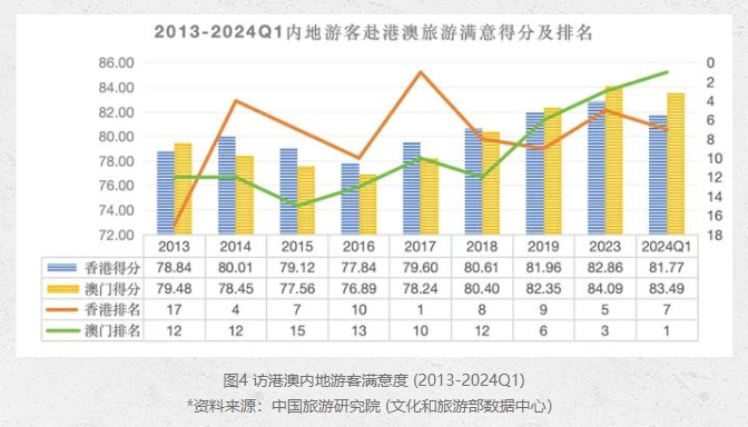 探索未来，澳门与香港在2025年的新中彩现象深度解析与实证实施策略,2025年新澳门和香港天天中彩资料实证释义、解释与落实