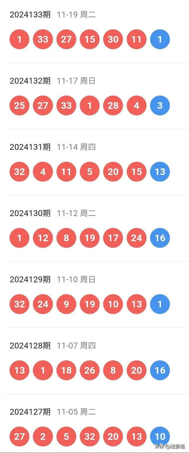 新澳2025今晚中奖资料汇总，实用释义、解释与落实,新澳2025今晚中奖资料汇总实用释义、解释与落实