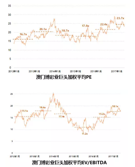 澳门与香港天天中好彩，新2025年的实证释义、解释与落实策略,新2025年澳门和香港天天中好彩实证释义、解释与落实