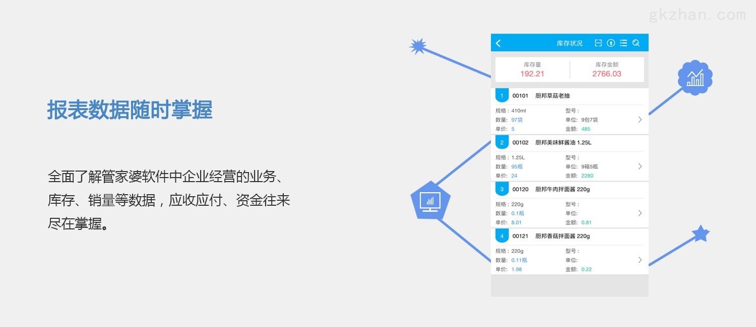 澳门管家婆精准数据分析，轻松掌握胜算秘诀,澳门管家婆100%精准—助你轻松分析数据