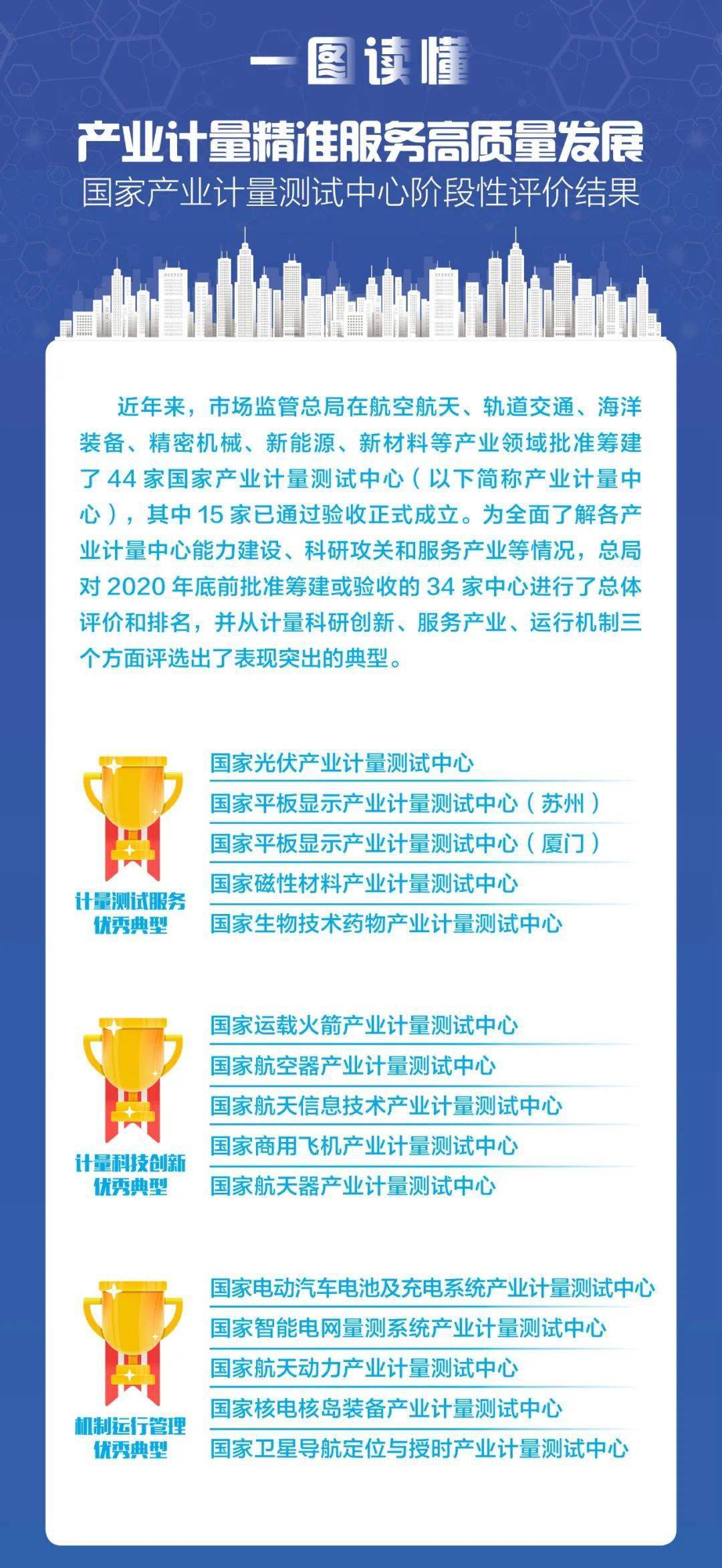 探索未来之路，澳门精准服务全面释义、解释与落实的展望（至2025年）2025新澳门精准免费提供全面释义、解释与落实