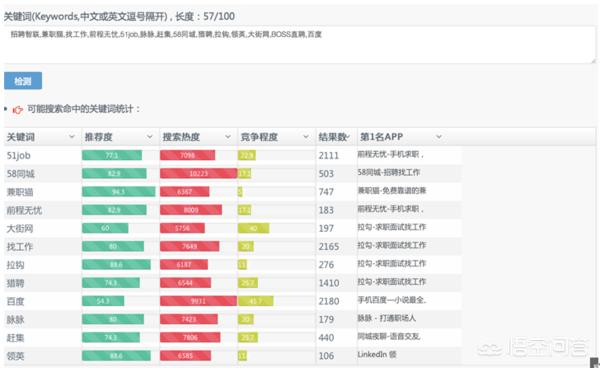 新奥精准精选免费提供，关键词释义与落实策略详解,新奥精准精选免费提供,关键词释义与落实策略详解