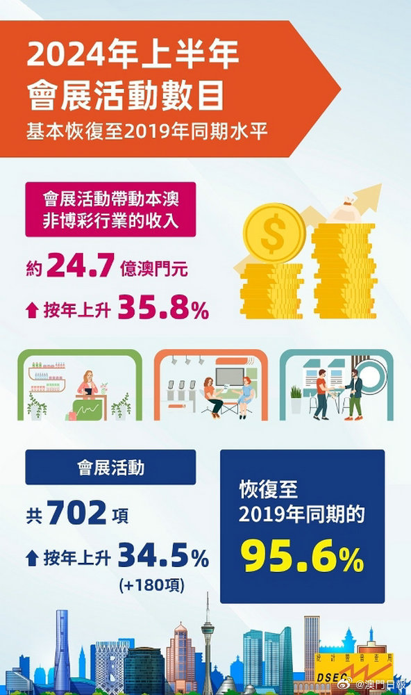 解读与落实，澳门与香港管家婆的精准服务展望至2025年,2025澳门与香港管家婆100%精准,全面释义、解释与落实